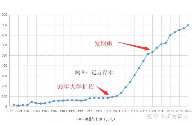 远方青木:高额的垄断利润其实是在给知识的流通制造障碍|2026-04-24-汉风1918-汉唐归来-惟有中华