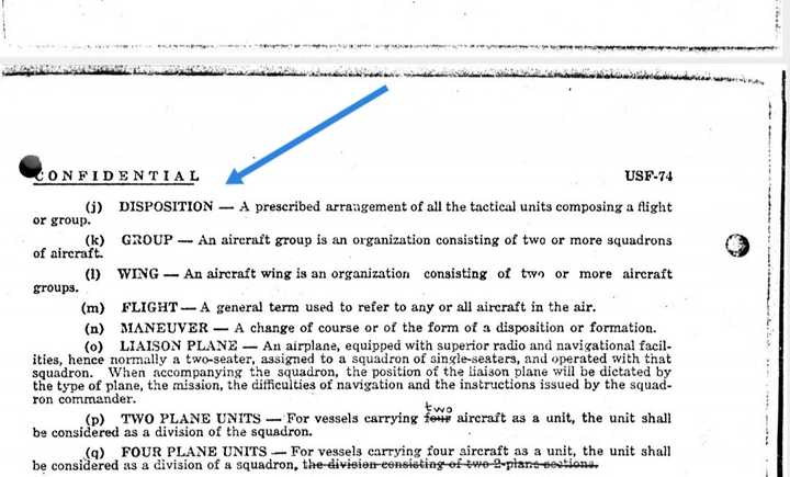 Disposition Proposition Distinguish