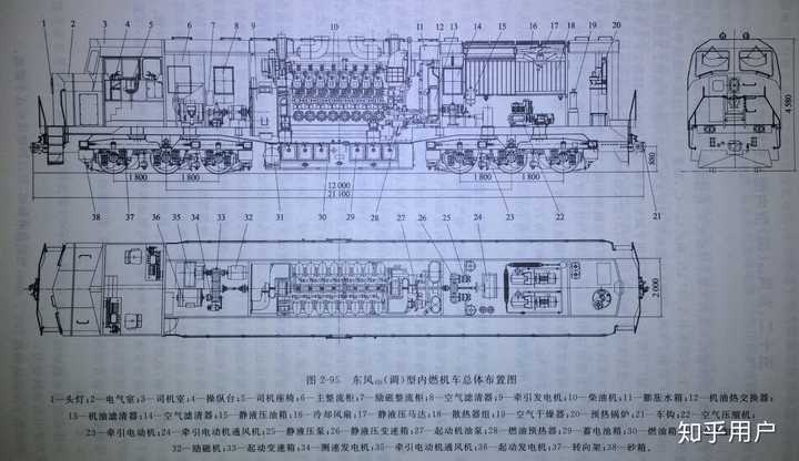 有哪些不常见的机车和车底？ - 知乎用户的回答- 知乎