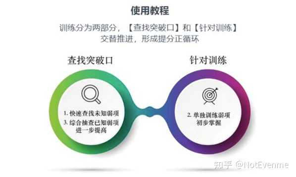 计算机考研选11408还是22408？ - 知乎