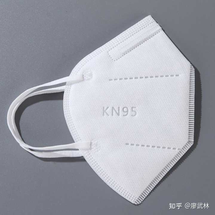 鱼嘴型口罩和鸟嘴口罩以及鸭嘴口罩 杯型口罩哪个好 知乎 鱼嘴型口罩和鸟嘴口罩以及鸭嘴口罩 杯型口罩哪个好 知乎