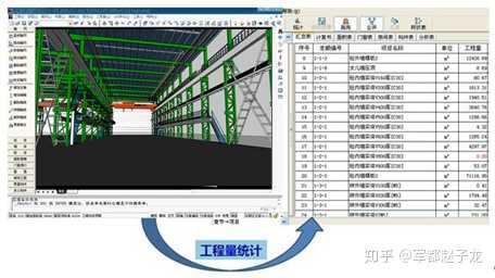什么是 BIM,它的具体作用是什么? - 知乎