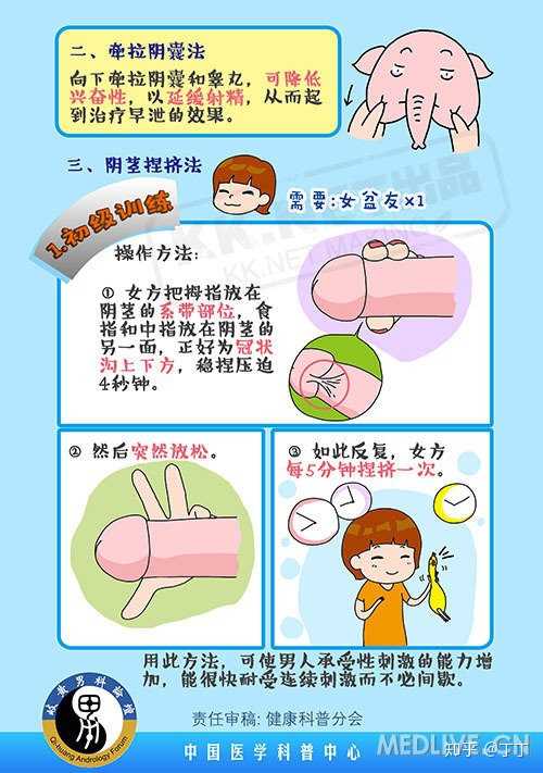 撸啊撸正确的早泄行为疗法