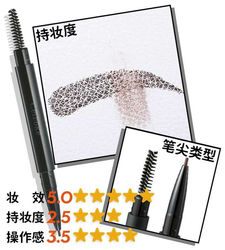 求推荐一款好用的眉笔 知乎