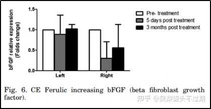医美产品超好用