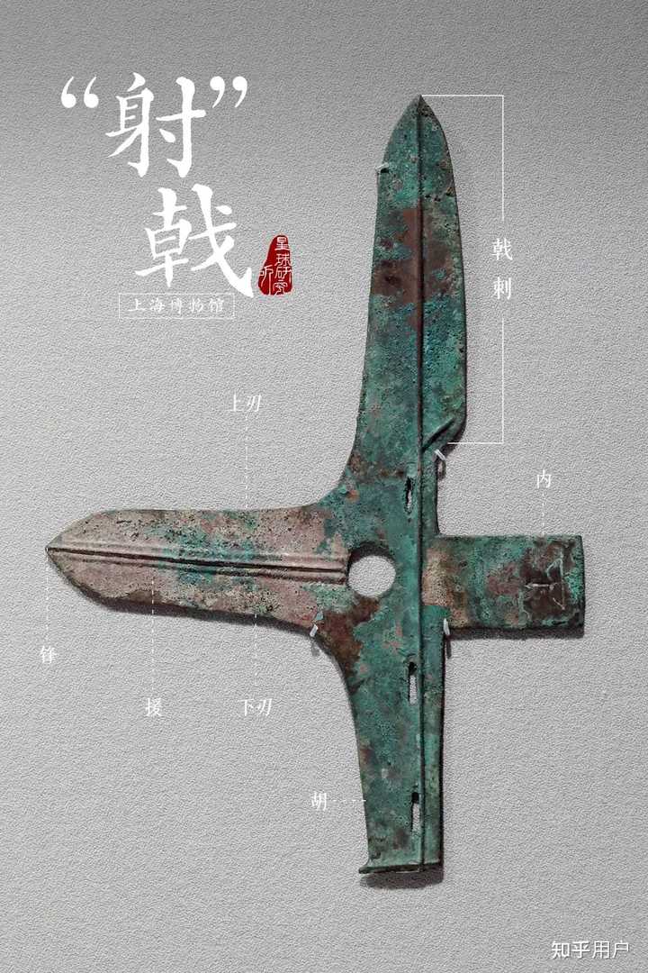 中国古代兵器进化史 中国古代兵器史的发展大概是什么流程？ - 知乎