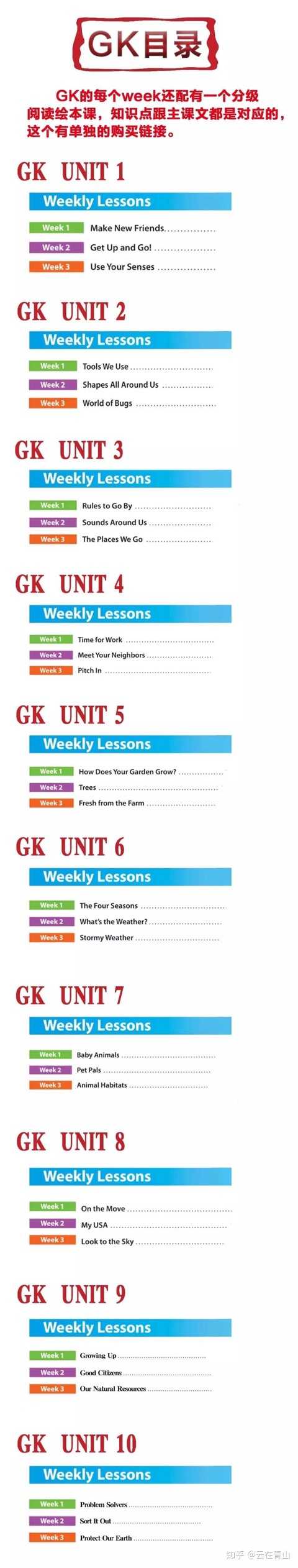 Wonders教材到底该怎么学呢 知乎