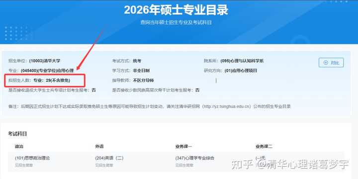 清华大学非全日制应用心理专硕非常难考吗? - 知乎