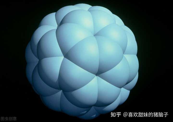 超导体研究的重点是什么
