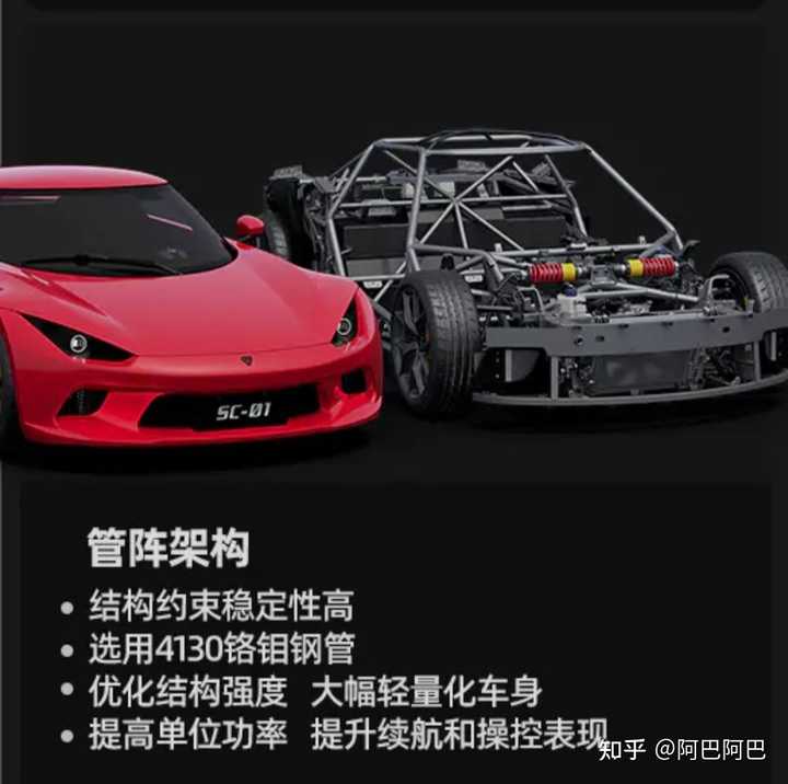 如何评价工匠派发布的小跑车SC01？ - 知乎
