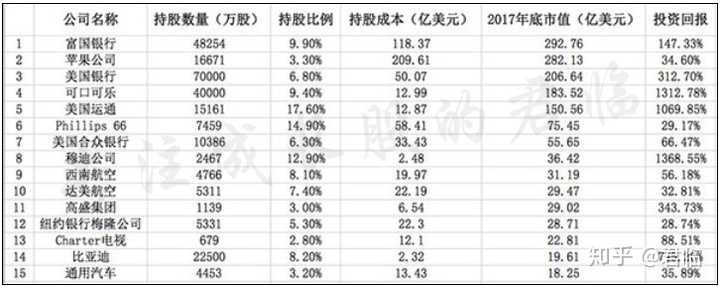 v2-f50c584d20ac00f7642f942bb641a15a_hd.jpg?source=1940ef5c