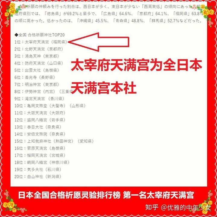淘宝上卖的御守可靠吗 御守有什么使用禁忌呢 优雅的中年少女的回答 知乎