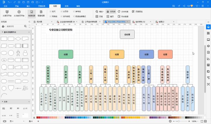 什么软件画公司组织结构图比较好用?