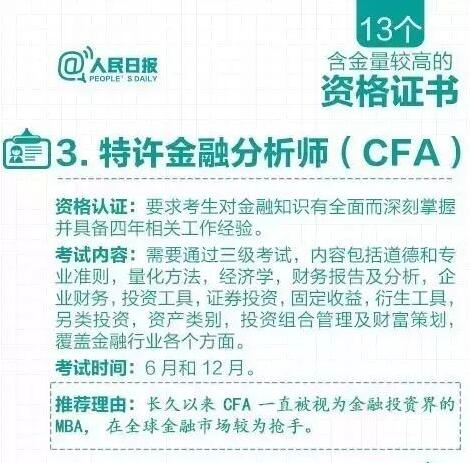 Cfa 的含金量到底有多少 知乎