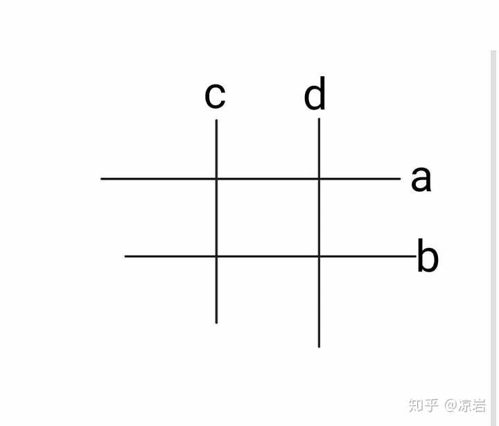 如何判定正比例反比例 反比例关系的例子30个 正比与正比例的区别