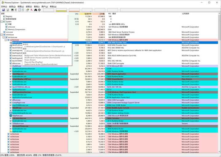 Win11 dcom 5 cpu 