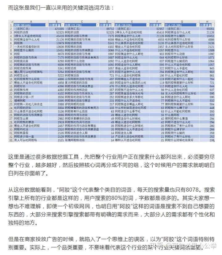 百度有哪些关键词能够搜索出令人意想不到的内容？