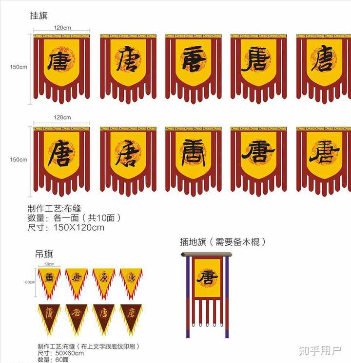 如果中国古代的各个王朝都有国旗,他们的国旗会是什么样? - 知乎