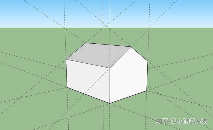 透视学中消失点的数量和位置是如何确定的 知乎 透视学中消失点的数量和位置是如何确定的 知乎