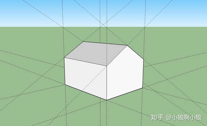 透视学中消失点的数量和位置是如何确定的 知乎