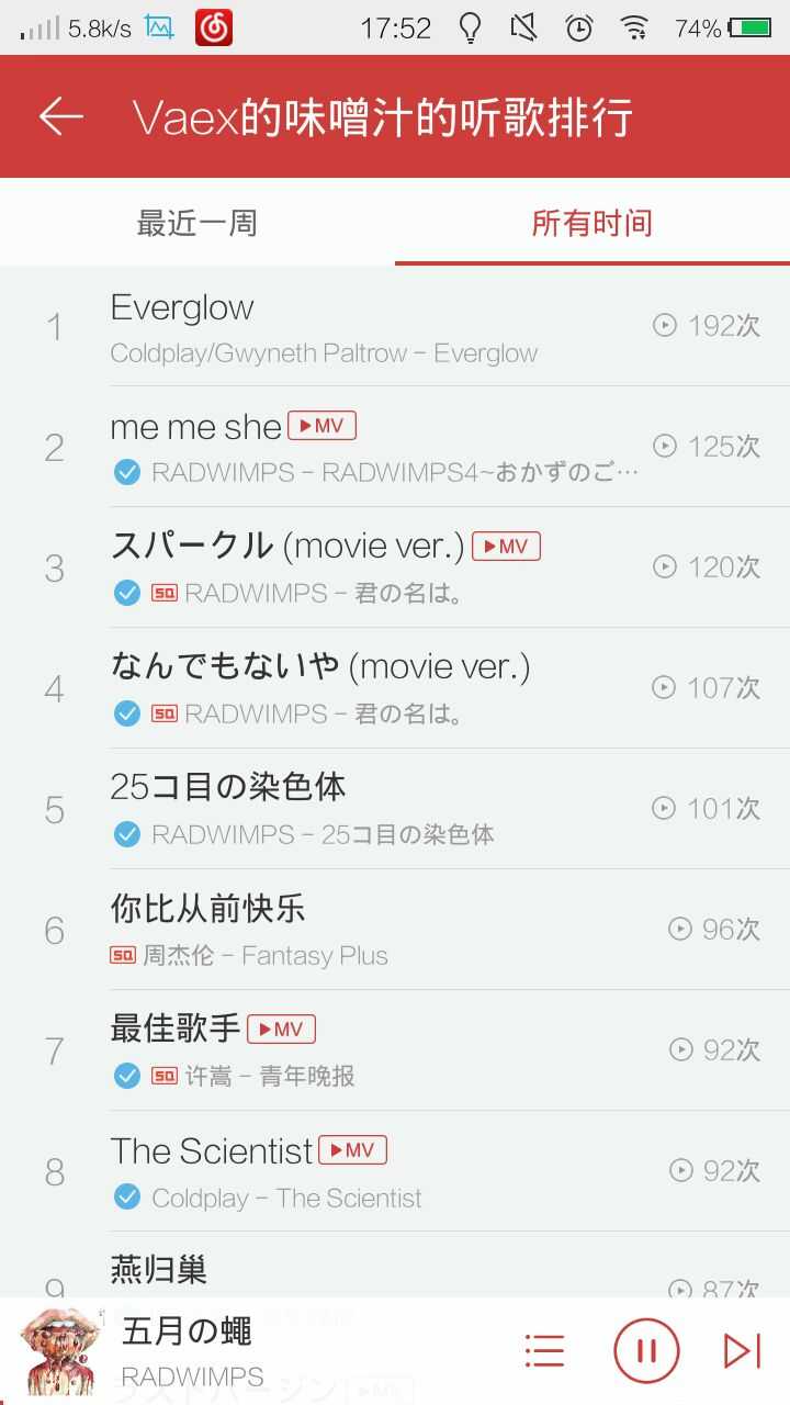 如何评价 你的名字 的配乐 知乎 如何评价 你的名字 的配乐 知乎