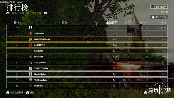 如何评价Xbox 版《绝地求生：大逃杀》？ - 知乎