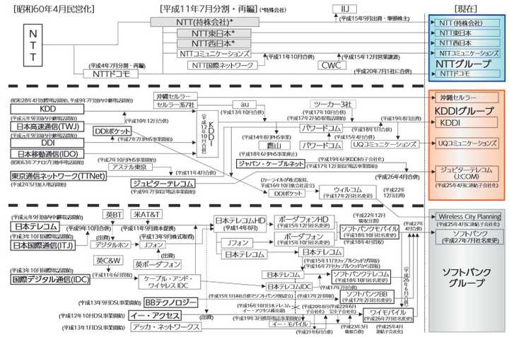 雅虎日本和2ch Net 的评论真的不能代表日本网民吗 知乎