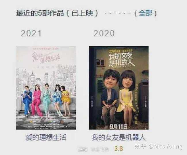 怎样看待 爱的理想生活 中几位女性的生活态度 Miss Young 的回答 知乎 怎样看待 爱的理想生活 中几位女性的生活态度 Miss Young 的回答 知乎
