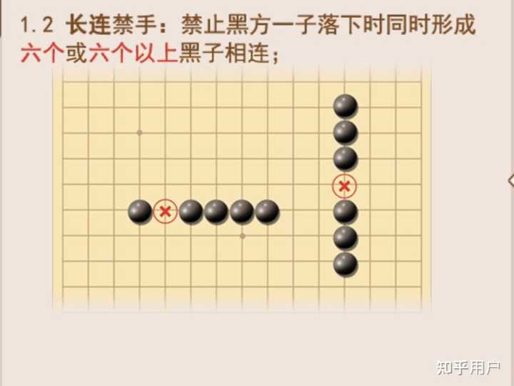 五子棋的规则是什么? - 知乎