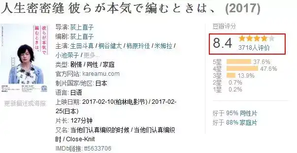 如何评价北京国际电影节 人生密密缝 知乎 如何评价北京国际电影节 人生密密缝 知乎