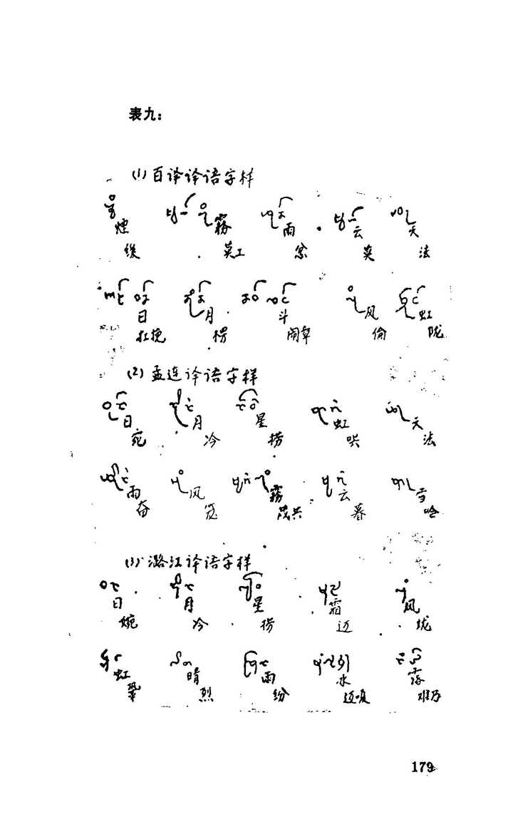 傣语字母为什么更像缅甸的缅语字母,而与泰国的泰语字母完全不同? - 知乎