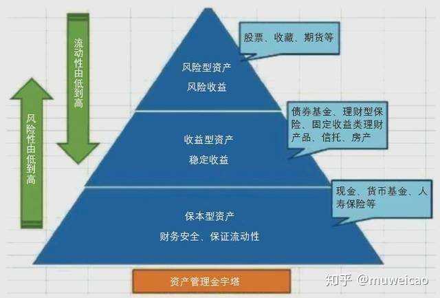 个性化配置,可联系我详细咨询.