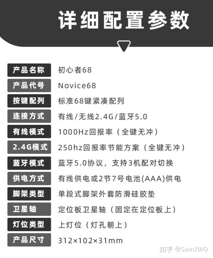 68配列的键盘哪些有MENU(菜单)键或组合定义-按一下相当于点击了鼠标右键? - 知乎