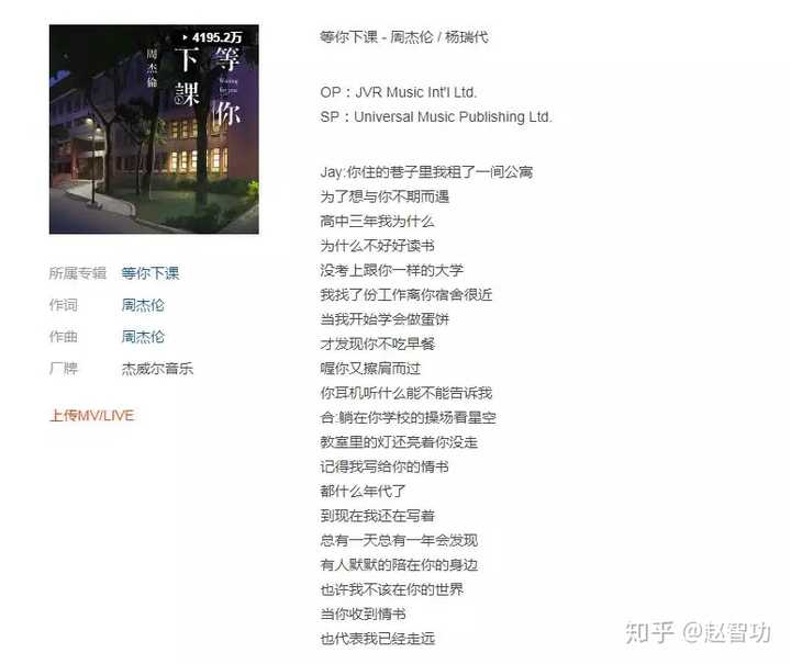 从法律专业角度来讲 翻唱别人的歌曲到底算不算侵权 属于著作权侵权吗 知乎 从法律专业角度来讲 翻唱别人的歌曲到底算不算侵权 属于著作权侵权吗 知乎