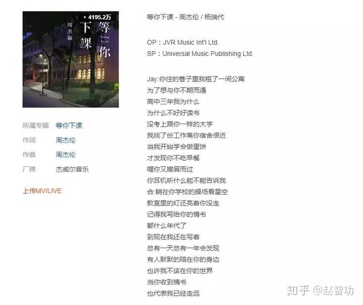 从法律专业角度来讲 翻唱别人的歌曲到底算不算侵权 属于著作权侵权吗 知乎