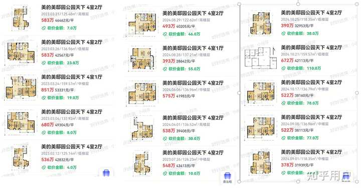 宁波房价为什么那么坚挺? - 知乎