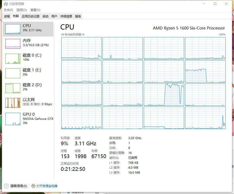 当你对p社游戏进行多核优化后