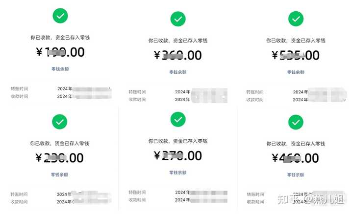 现在剪辑视频真的这么赚吗? - 知乎