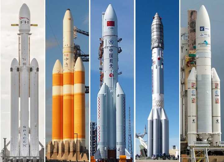 长征五号遥三火箭发射成功,对中国航天的意义有多大?