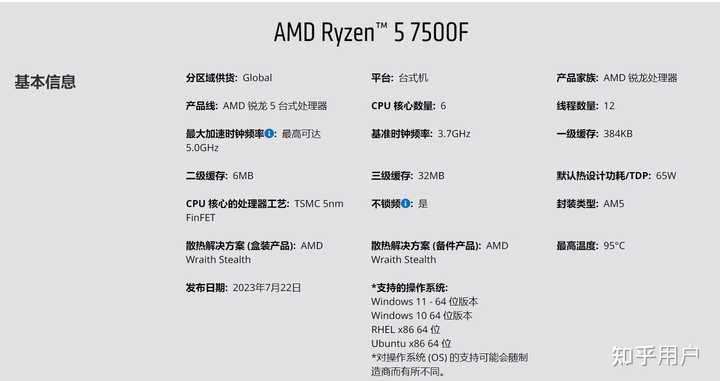 7500f稳不住5.3 1.25是不是大雷？ - 知乎