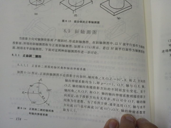 斜二测画法的命名原理以及其夹角为45度的合理性