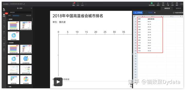 ppt如何做动图效果