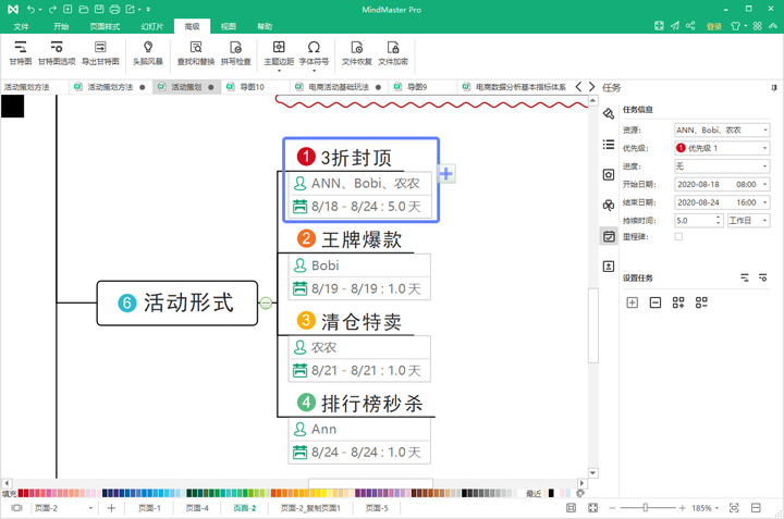 如何完成一项优秀的活动策划方案? - 知乎