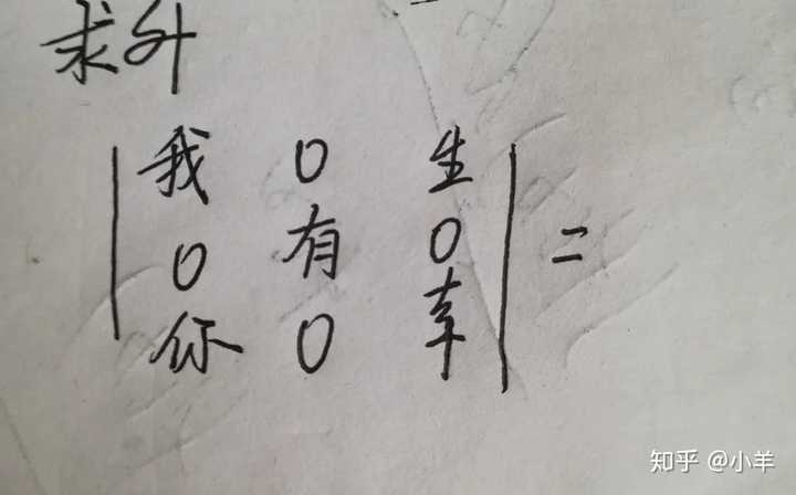 有什么好笑的数学梗？ - 知乎