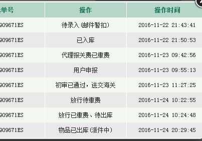 关邮沪通网上报税?