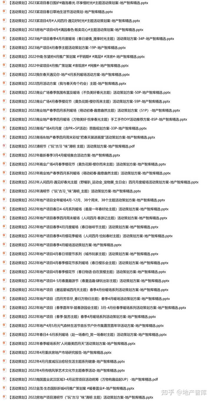 作为一个商业地产项目应该如何做好网络推广？