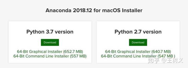 初学python 需要安装哪些软件 知乎 初学python 需要安装哪些软件 知乎
