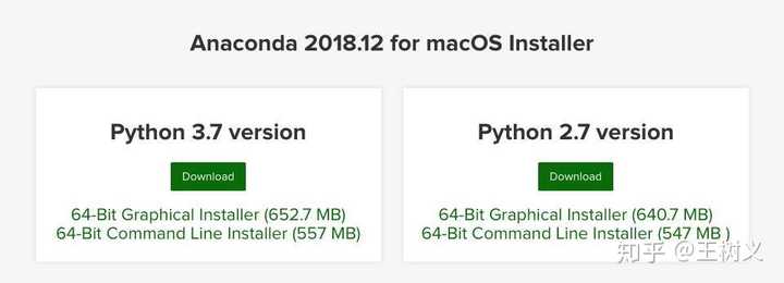 初学python 需要安装哪些软件 知乎