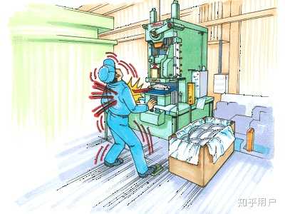 学到了吗(机械类专业到底怎么样知乎)机械类专业怎么样?,(图10) 学到了吗(机械类专业到底怎么样知乎)机械类专业怎么样?,(图10)