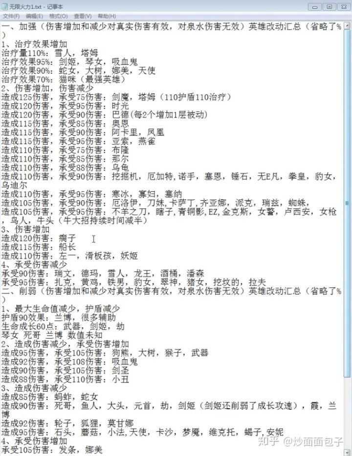 英雄联盟 无限火力里面哪个英雄最无解 知乎 英雄联盟 无限火力里面哪个英雄最无解 知乎